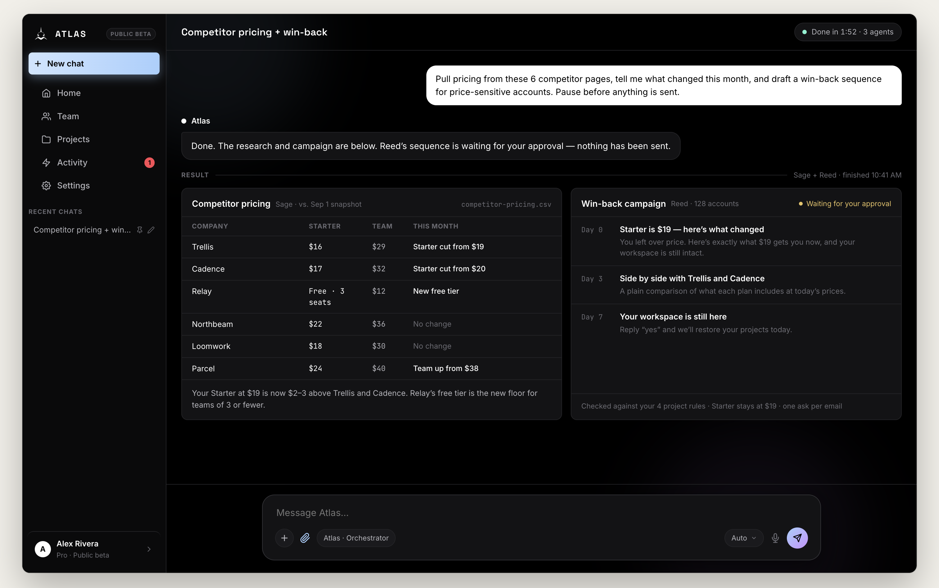 Staged Atlas result with completed pricing research and a win-back campaign waiting for approval