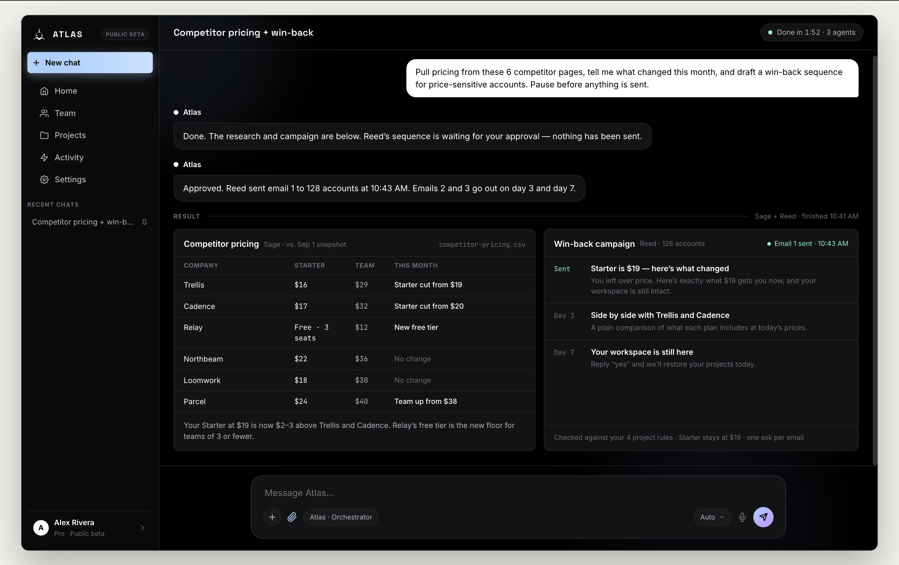 Staged Atlas result showing completed competitor research and an approved win-back campaign